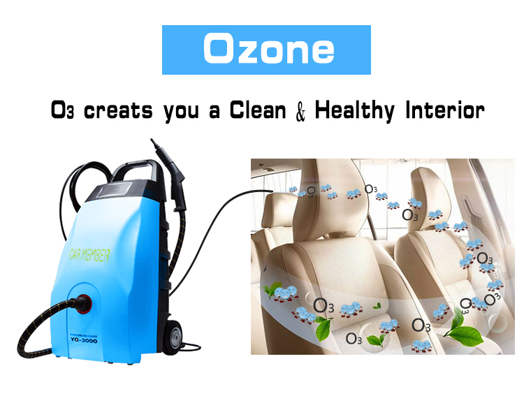 steam & ozone machine